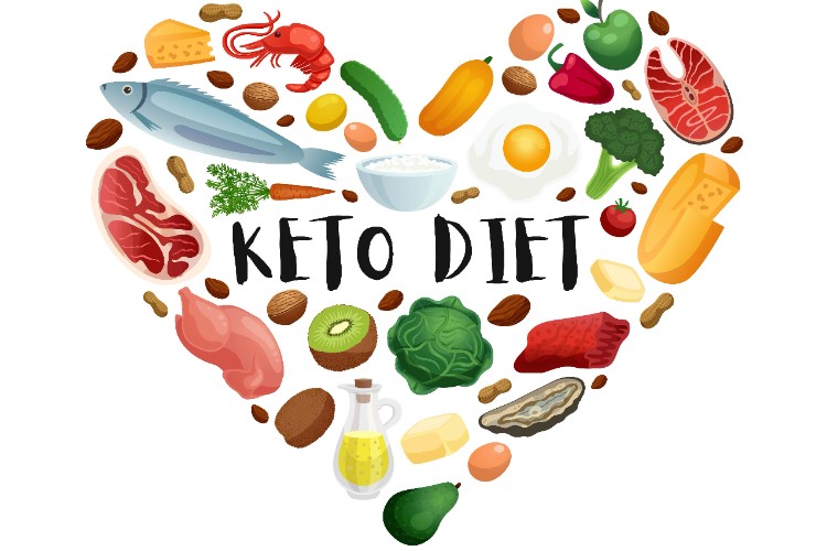 La dextrine cétogène est-elle résistante aux OGM ?