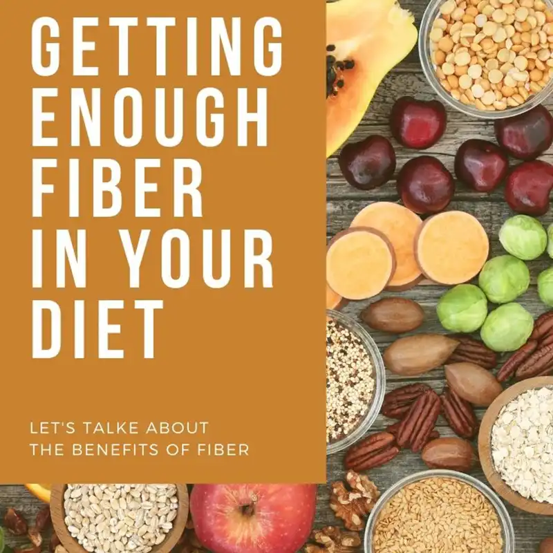 График, демонстрирующий пользу резистентного декстрина для пищеварения и уровня сахара в крови.