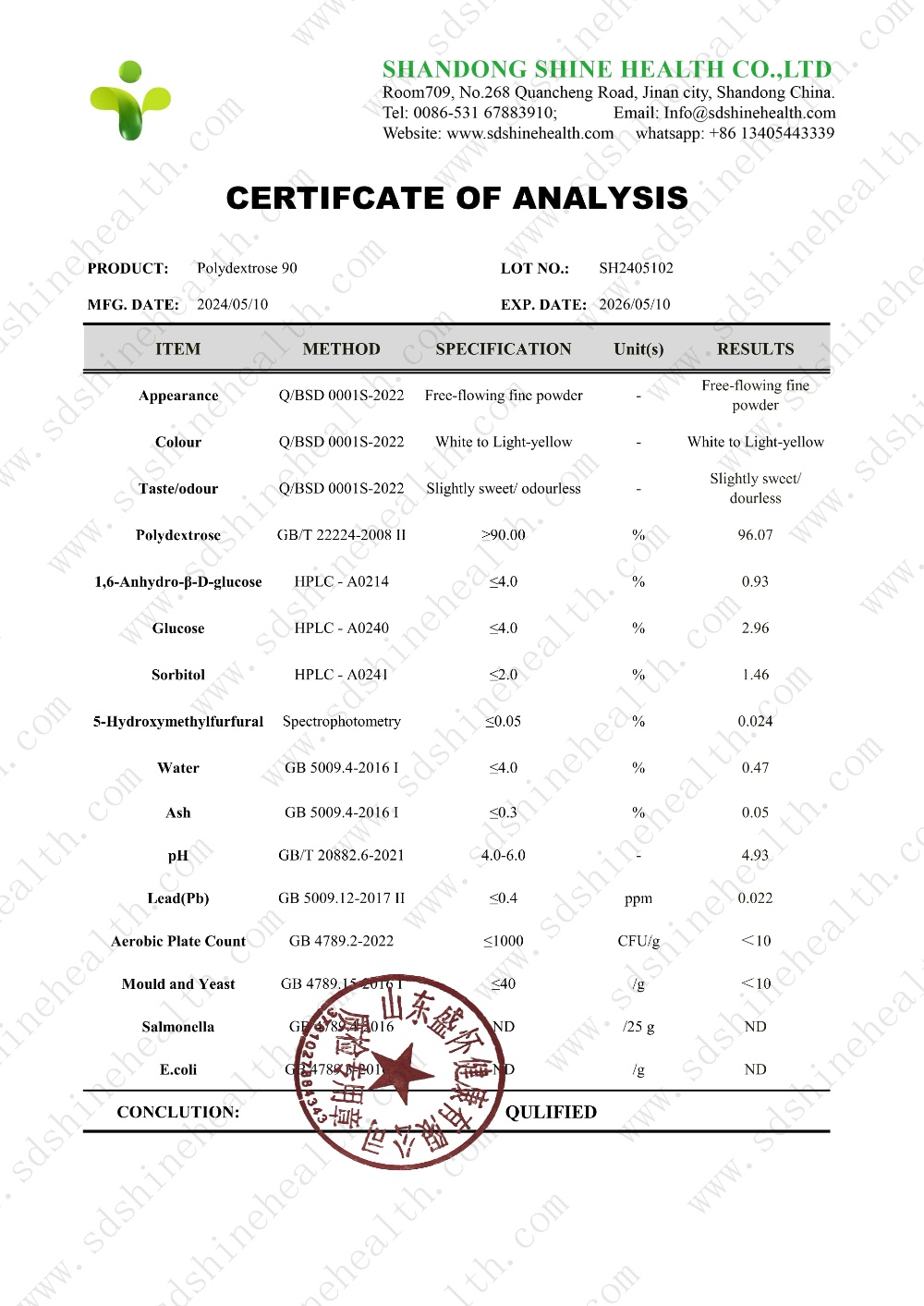 شهادة بوليدكسرور للتحليل تألق