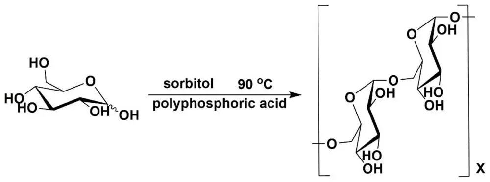 Polydextrose production process.png