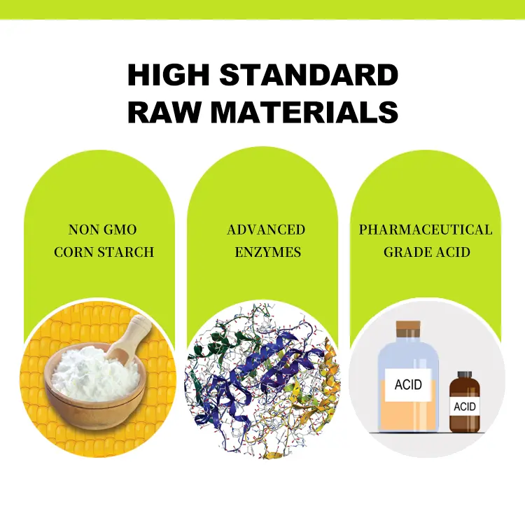 dietary fiber production process