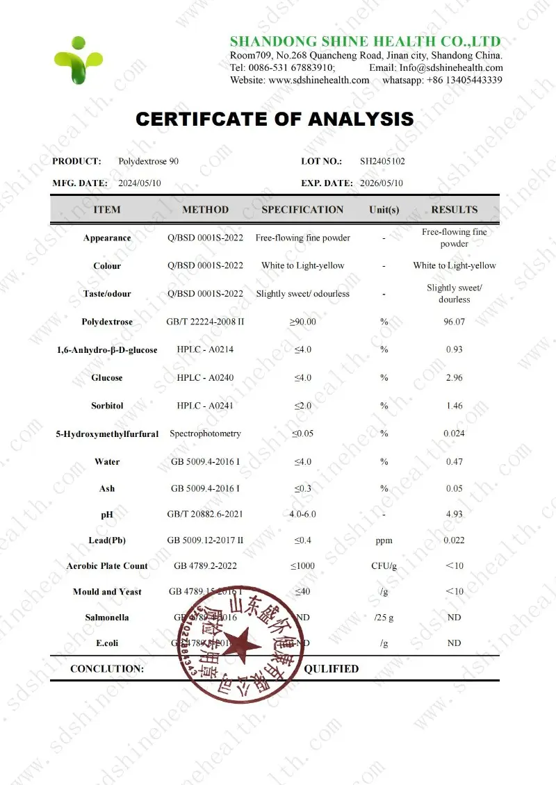 Parameters of Polydextrose Powder