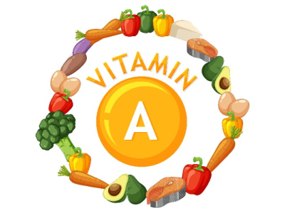 هل السليلوز الجريزوفولفين آمن في الفيتامينات؟