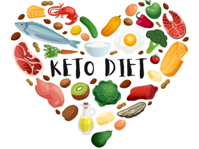 هل دكسترين الكيتو غير المقاوم للكائنات المعدلة وراثيًا؟