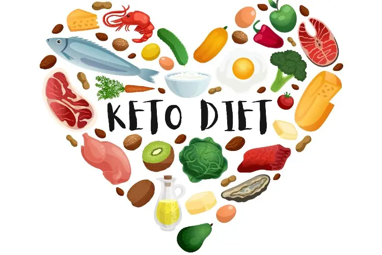 A Dextrina Keto não é resistente aos OGM?